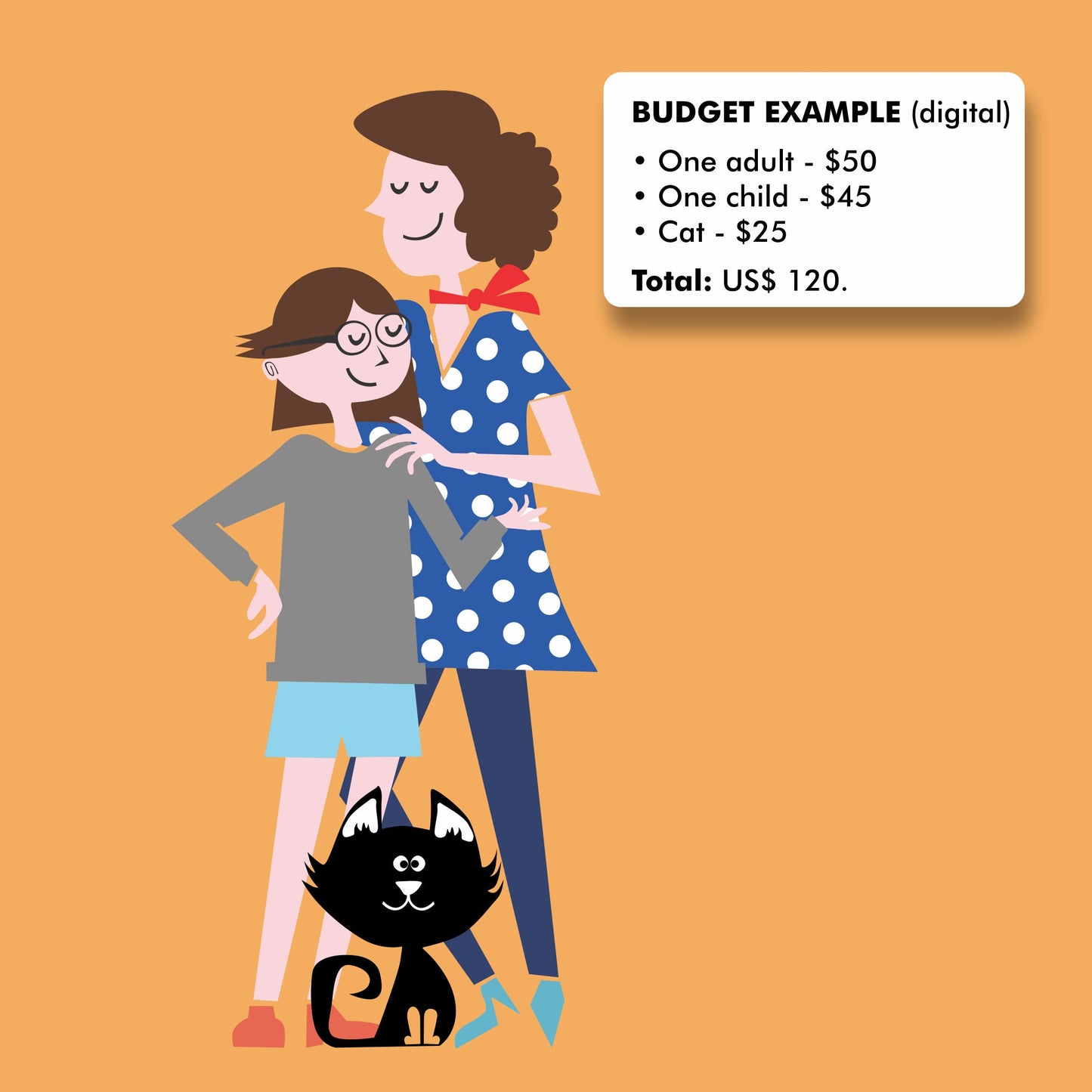 Family Commissioned Portrait, Personalized Fun Cartoon